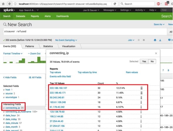 Splunk refused IP query results