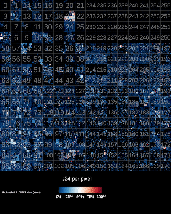 IPv4 Hilbert Curve Heatmap