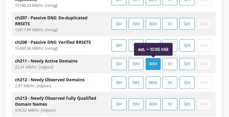 Figure4a SIE Batch download size estimate