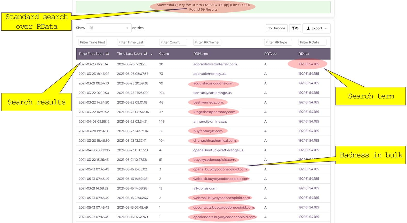 Screenshot of search pivots in DNSDB Scout