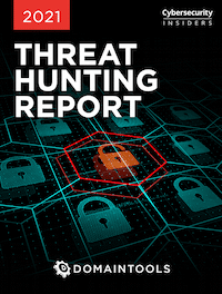 2021 Threat Hunting Report Preview