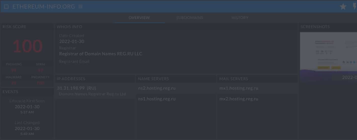 DomainTools Brand Protection Iris Detect