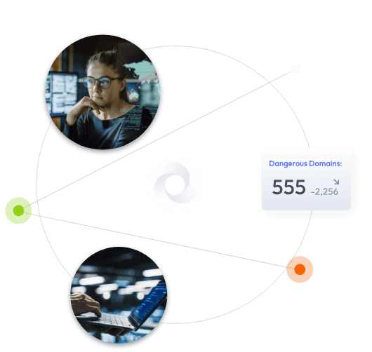 Graphic depicting Post-RiskIQ SOC cybersecurity monitoring, with images of two focused tech professionals working on computers and statistical data on dangerous domains connected by abstract lines and icons.