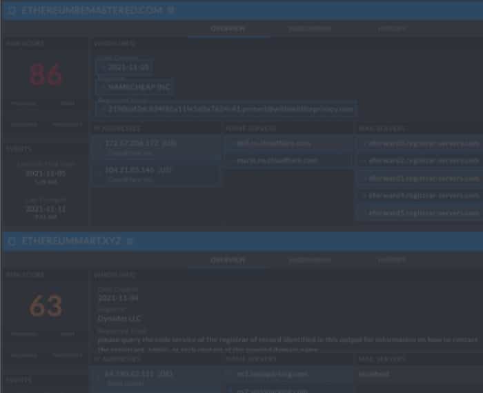 DomainTools Threat Intel Feed - Iris Detect