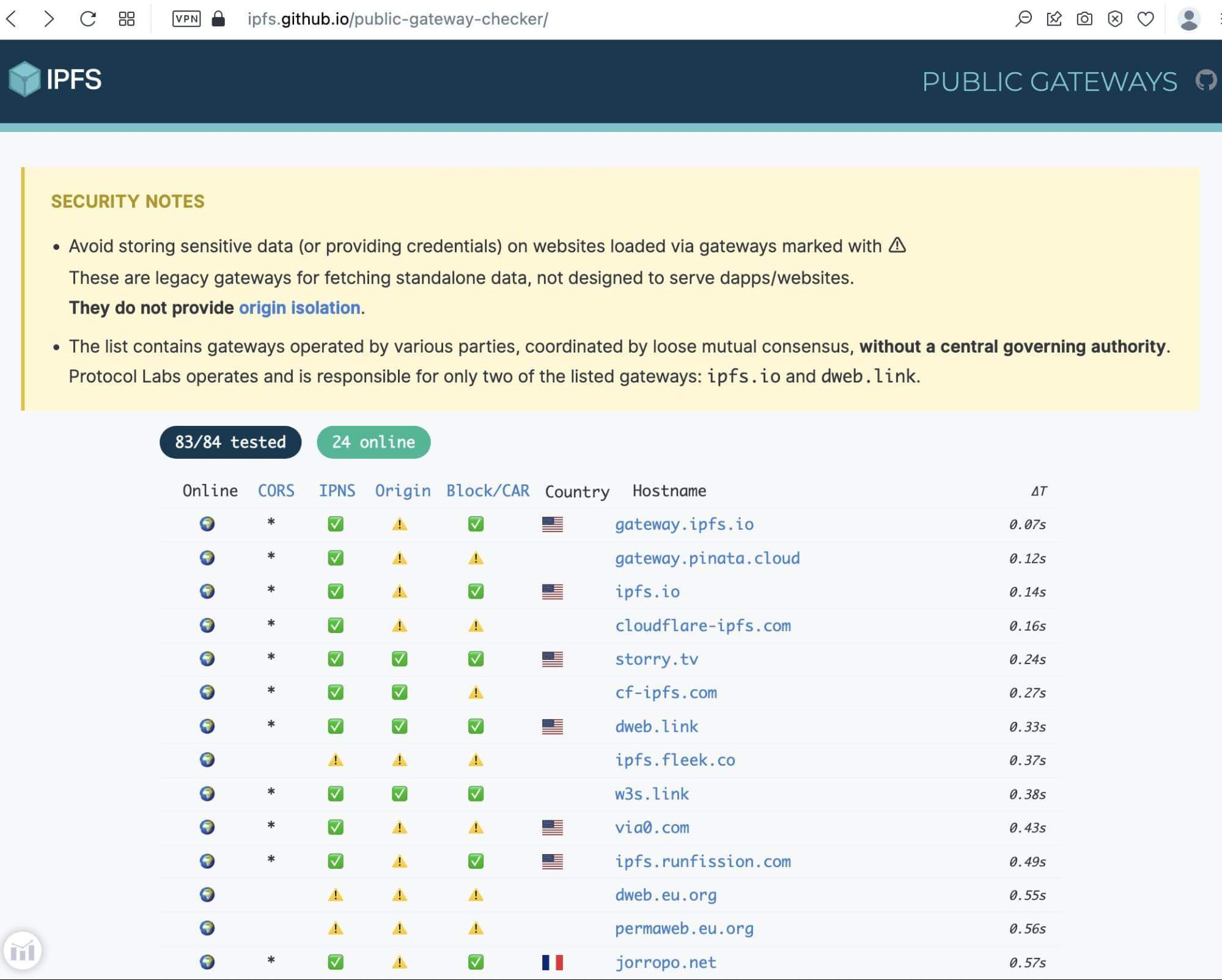 Threat Spotlight: Cyber Criminal Adoption of IPFS for Phishing