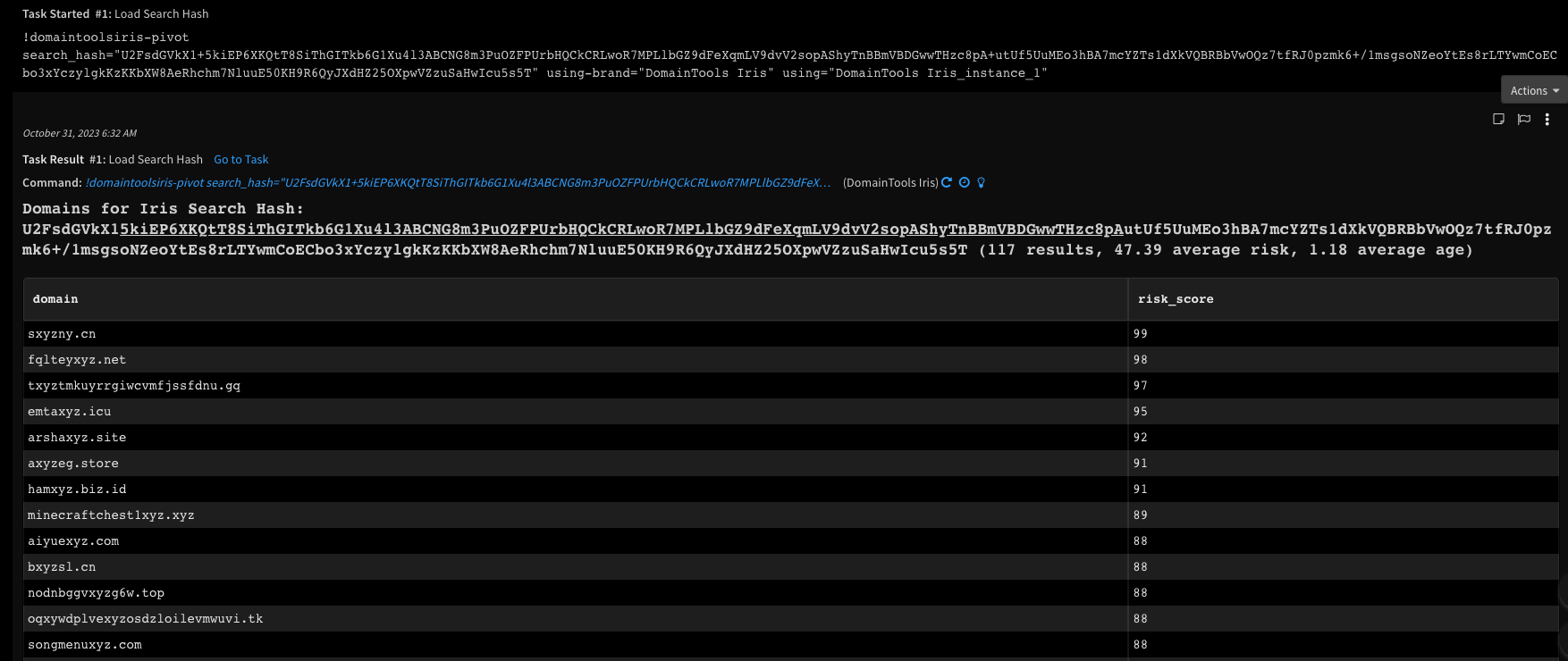 Screenshot of a cybersecurity dashboard showing a table of domain names and their risk scores. The table includes domains such as tuya-system.net and orgspringpaymentjinxin.xyz, each with scores ranging from 51 to 88.