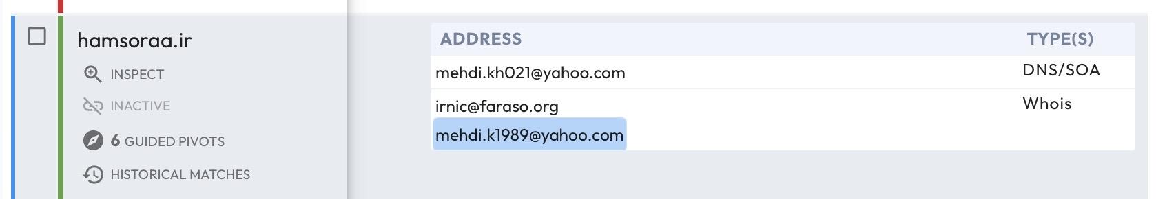 A screenshot displays a section from a website interface for "hamsarco.ir," listing two email addresses under "ADDRESS" and their types: DNS/SOA and Whois. One is highlighted in blue, resembling layouts seen in Brief Analysis of a US Postal Service Smishing Campaign.