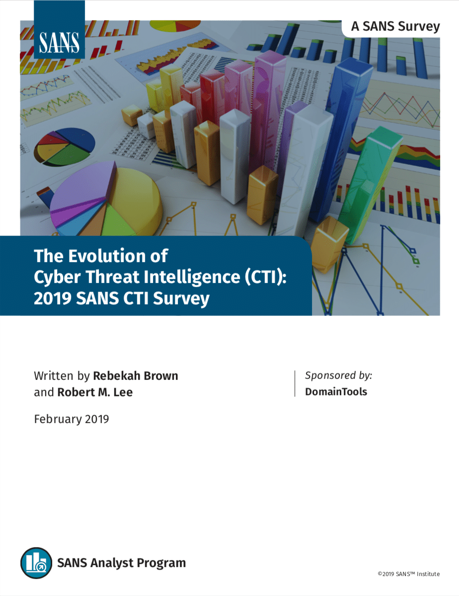Sans 2019 Cyber Threat Intelligence Survey