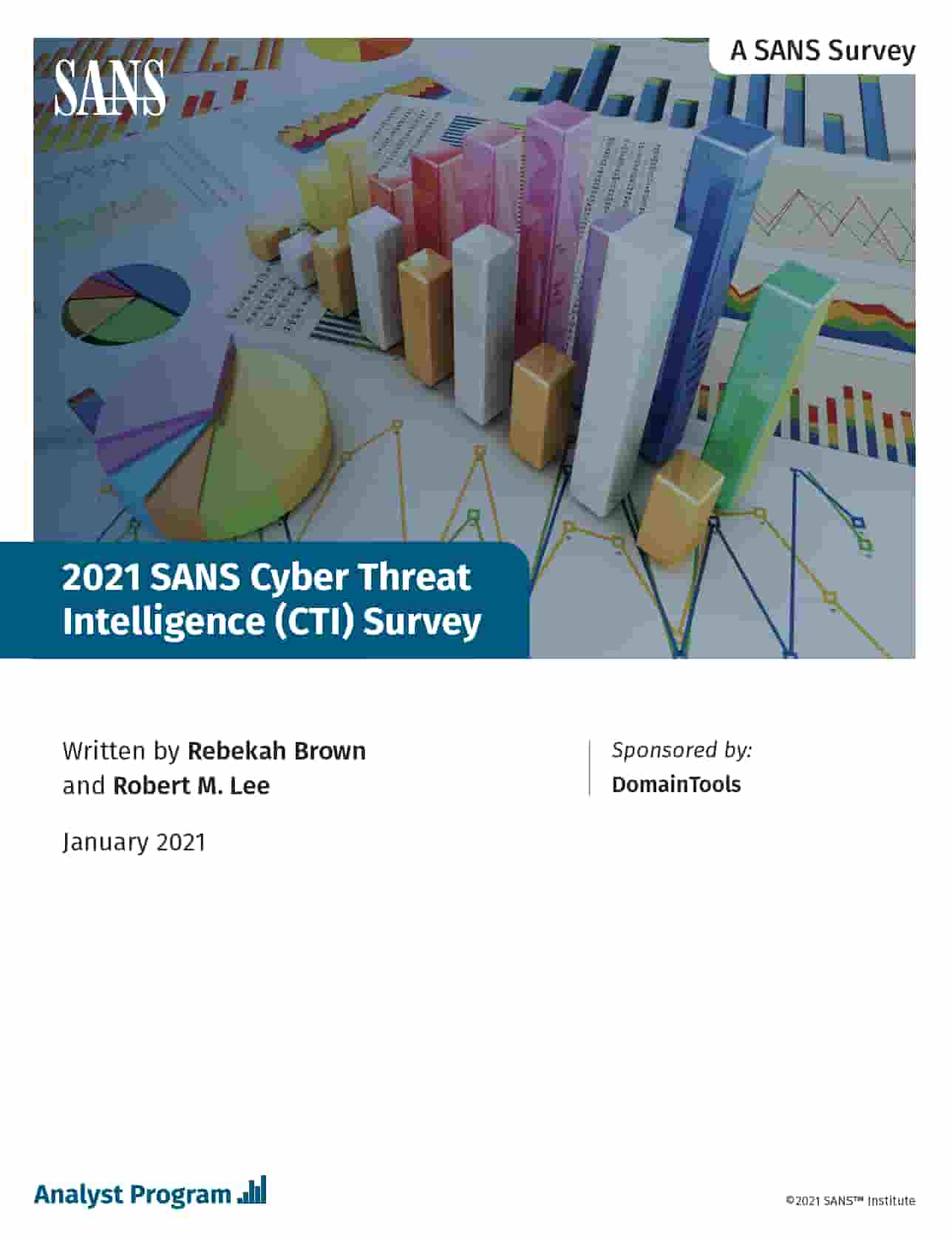 Sans 2021 CTI Survey 2021 Asset Preview