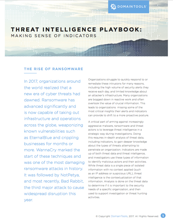 Threat intelligence Playbook Image