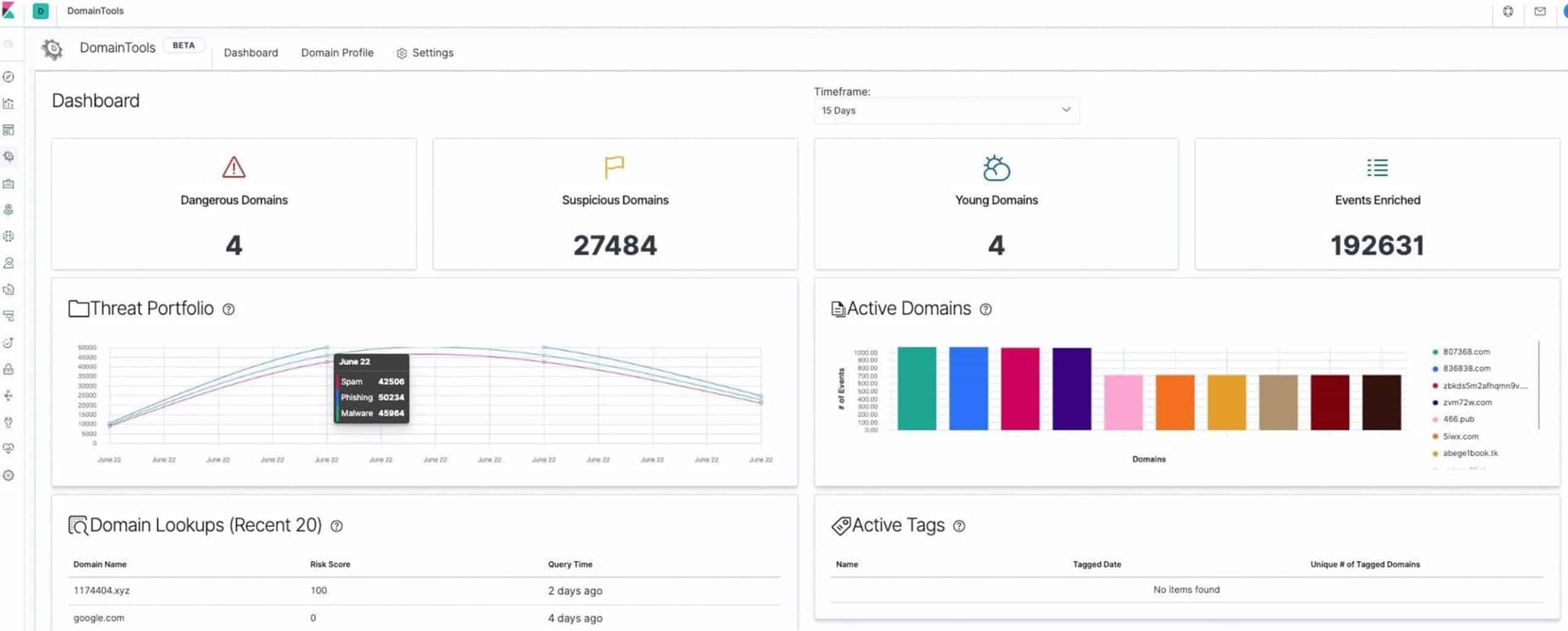 DomainTools App for Elastic