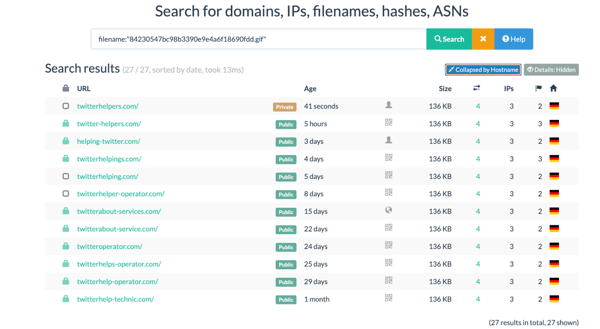 A search results page lists multiple URLs, their privacy status, age, file size, and country flags. Most URLs contain "twitterhelper" or variations, and results are sorted by date. There are 27 results with details shown.