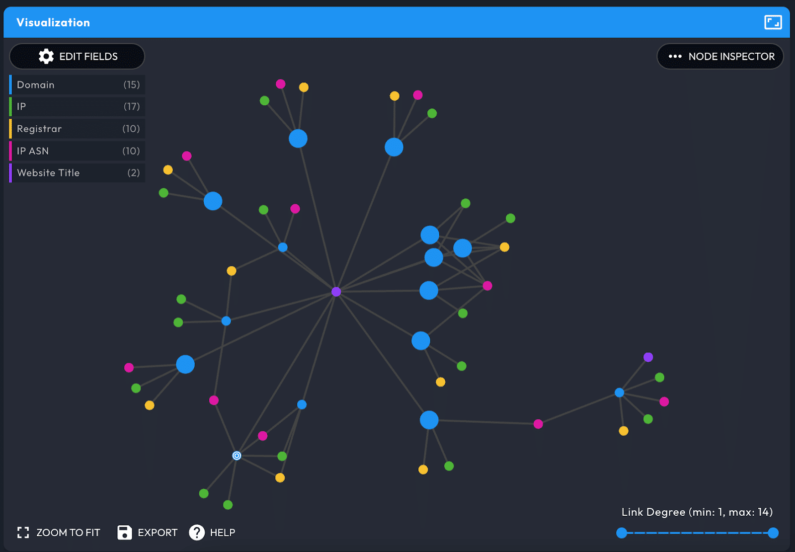 poki.jp Domain Owner Whois and Analysis