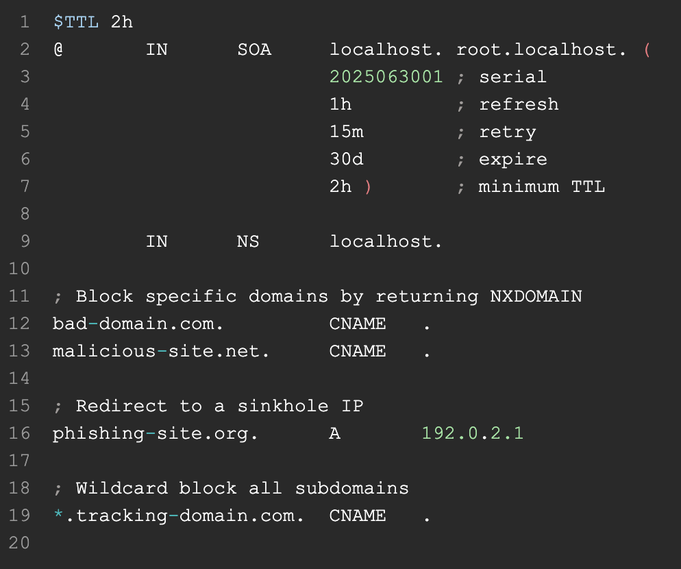 Screenshot 2025-06-30 at 1.28.38 PM.png A DNS zone file example with comments, showing how to block specific domains and subdomains linked to Tracking LummaC2 Infrastructure with Cats by returning NXDOMAIN or redirecting to sinkhole IP 192.0.2.1, plus TTL, SOA, and CNAME records.