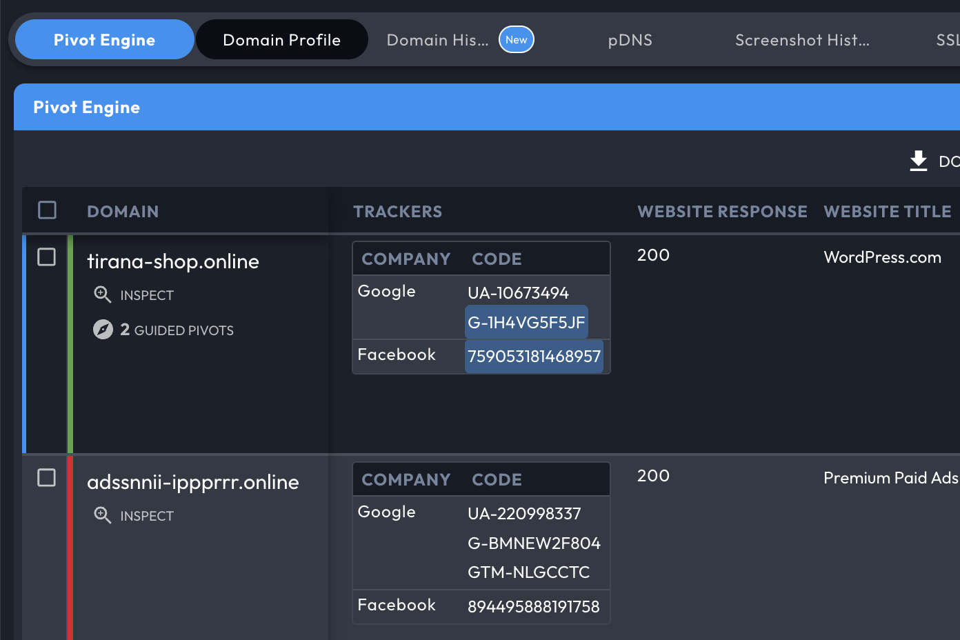 A screenshot of a dashboard showing tracker codes for domains "tirana-shop.online" and "adssrniii-ipprrr.online." Google and Facebook tracker codes, website response codes, titles, and what's new with Iris Investigate and Enrich are displayed.