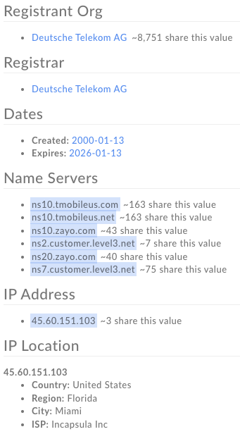 A domain registration info page, ideal for domain monitors, displays registrant and registrar as Deutsche Telekom AG, key dates, name servers, IP address 45.60.151.103, and location details: Miami, Florida, United States.