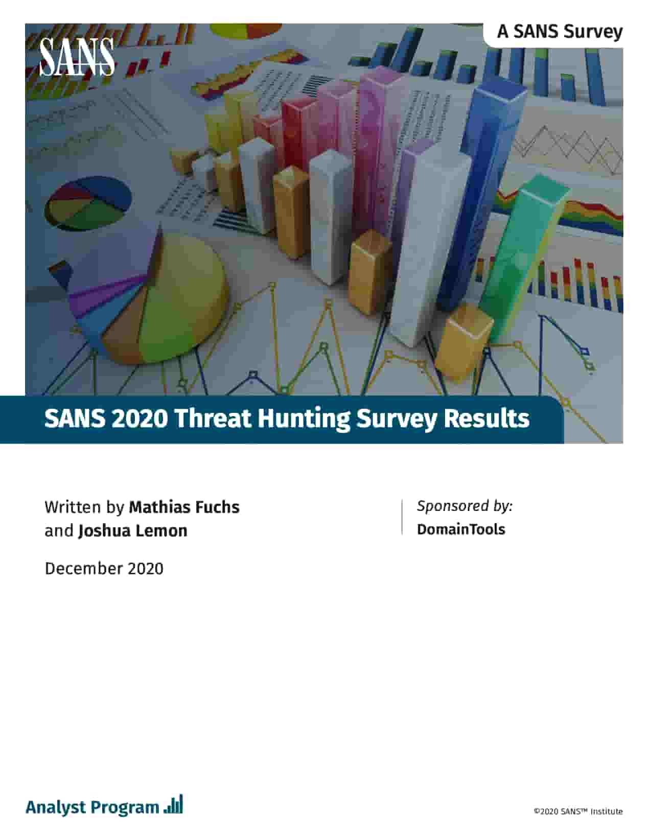 Sans 2021 CTI Survey 2021 Asset Preview